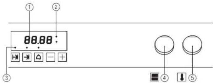 Küppersbusch KEH 6500.0 - Die elektronische Schaltuhr - 1