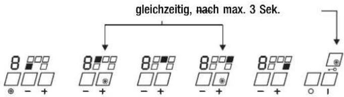 Küppersbusch KCT 906.2 - Die Kindersicherung (Sensor-Verriegelung) - 3