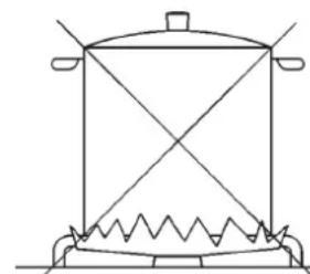 Küppersbusch GMS 7551.0 E - HINWEISE: - 1