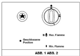 Küppersbusch GMS 755.1 E - HINWEISE: - 1