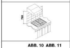 Küppersbusch GMS 755.1 E - 5) BEFESTIGUNG DER PLATTE - 2