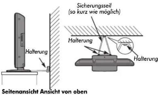 Küppersbusch GMS 604.0 - Wahl des Standorts - 1