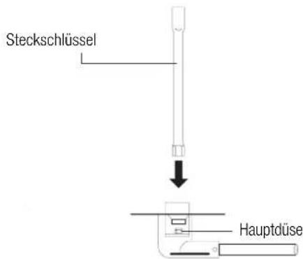 Küppersbusch GKS 954.0 - Hauptdüsen wechseln (Stark-, Normal- und Garbrenner) - 1