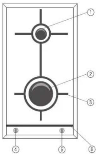 Küppersbusch GKS 644.0 - Mitgeliefertes Zubehör: - 1