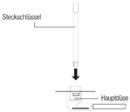 Küppersbusch GKS 324.0 - Hauptdüsen wechseln - 1
