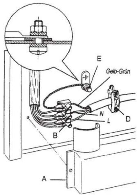 Küppersbusch GKH 507.0 E - Elektroanschluß bei Austausch des Netzanschlußkabels - 1