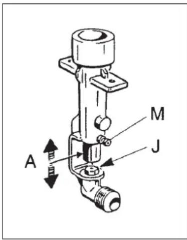 Küppersbusch GKH 507.0 E - Primärluft regulieren - 1