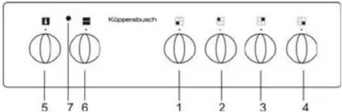 Küppersbusch GKH 507.4E - BEDIENBLENDE - 1