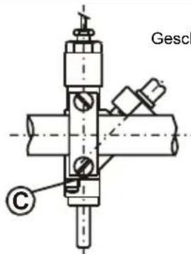 Küppersbusch GKH 507.4E - ANPASUNG DES HERDES AN EINE ANDERE GASART - 1
