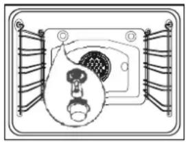 Küppersbusch GKH 507.2 E - Backofenlampe - 1