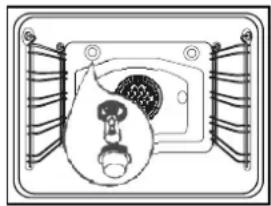 Küppersbusch GKH 507.1 E - Backofenlampe - 1