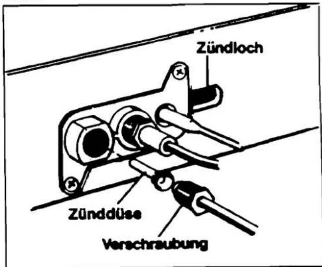 Küppersbusch GHBG 241 - Zündbrenner und Zündflamme (Abb. 30) - 1