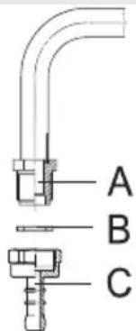 Küppersbusch GH 606.4E - Anschluss an die Gasinstallation - 2
