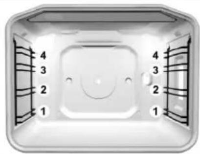 Küppersbusch GH 606.4E - EinschubebenenEinschubeb - 1