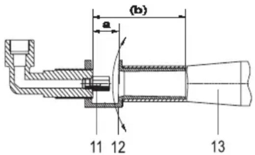 Küppersbusch GH 606.4E - Einstellelemente des Infra-Gasbrenners (Abb. 7) - 1