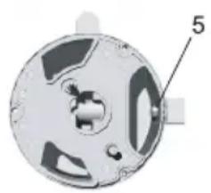 Küppersbusch GH 606.4E - Einstellelemente der Kochbrenner - 2