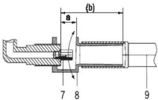 Küppersbusch GH 606.4E - Einstellelemente des Backofenbrenners (Abb. 5) - 1