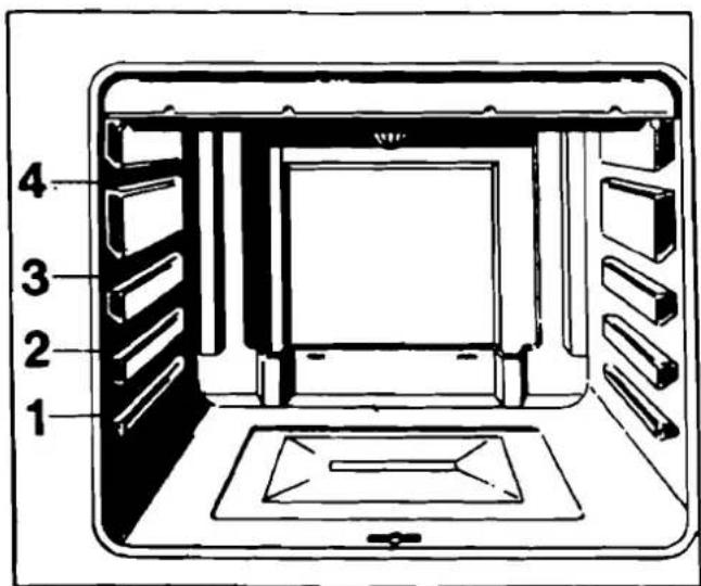 Küppersbusch GHBG 242 - Grillen - 1