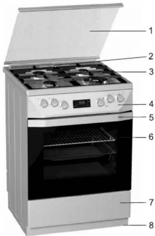 Küppersbusch GHK607.E - Beschreibung des Geräts - 2