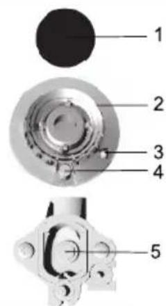 Küppersbusch GHK607.E - Einstellelemente der Kochbrenner - 1