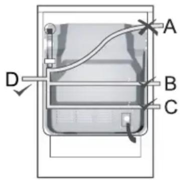 Küppersbusch GHK607.E - Anschluss an das Gasversorgungsnetz - 1