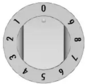 Küppersbusch GHK607.E - Bedienung der Kochplatten - 1