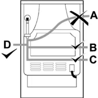 Küppersbusch GH 606.2 E - Anschluß mit einem beweglichen Rohr - 1