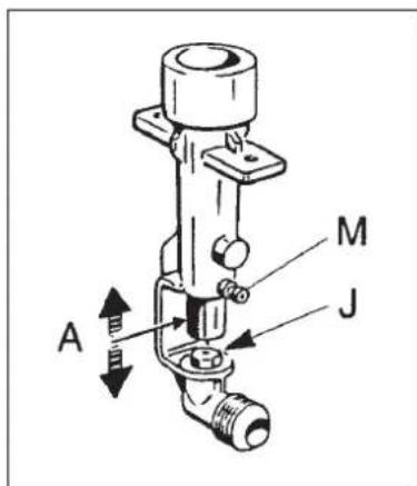 Küppersbusch GH 606.0 E - Kochstellenbrenner - 1