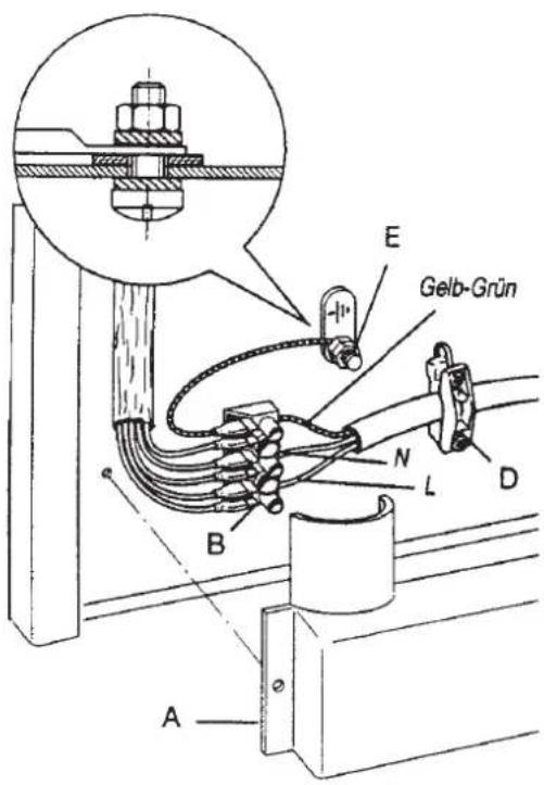 Küppersbusch GH 606.0 E - Elektroanschluß bei Austausch des Netzanschlußkabels - 1