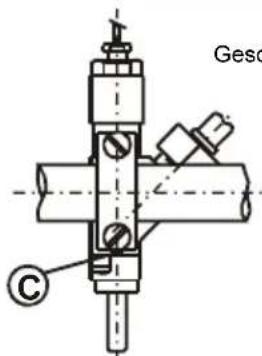Küppersbusch GH 506.4E - ANPASUNG DES HERDES AN EINE ANDERE GASART - 1