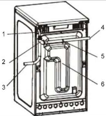 Küppersbusch GH 505.4E - WICHTIGER HINWEIS - 1