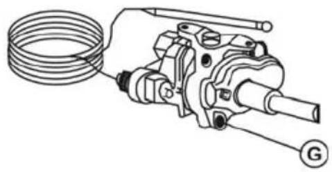 Küppersbusch GH 505.4E - EINSTELLUNG DER PRIMÄRLUFT - 1