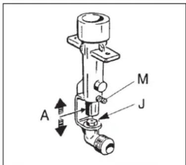 Küppersbusch GH 506.0 E - Primärluft regulieren - 1