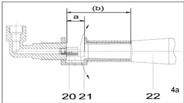 Küppersbusch GH 606.3 - Einstellelemente des Grill-Gasbrenners (Abb. 4a) - 1