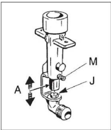 Küppersbusch GH 505.0 E - Kochstellenbrenner - 1