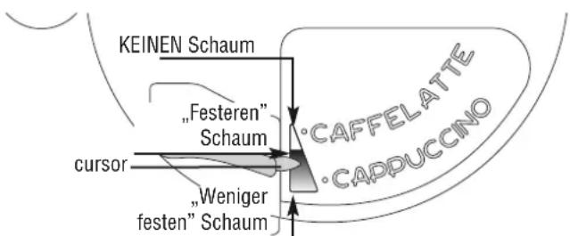 Küppersbusch EKV 6500 - ZUBEREITUNG VON CAPPUCCINO - 2