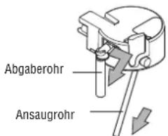Küppersbusch EKV 6500 - Reinigung des Milchbehälters - 2