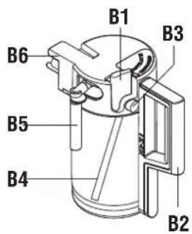 Küppersbusch EKV 6500 - Geschittelter Kaffee - 3
