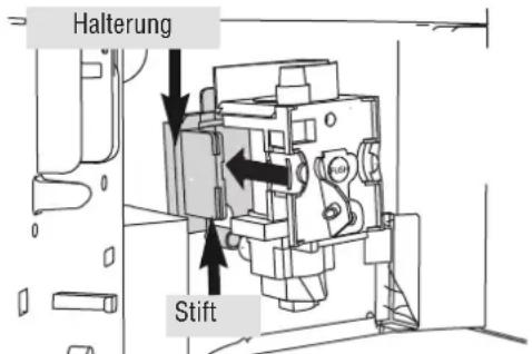 Küppersbusch EKV 6500 - Reinigung der Brüheinheit - 3