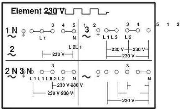 Küppersbusch KC 960.30 - Elektrischer Anschluß - 1
