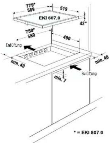 Küppersbusch EKI 847/0M - Hinweise zum Einbau - 2