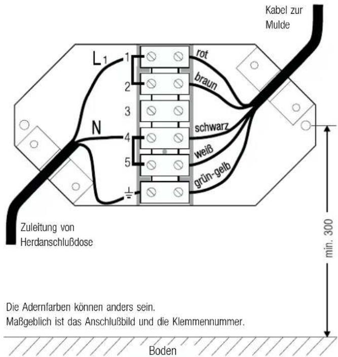 Küppersbusch EKI 847/0M - Achtung: - 1