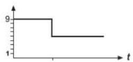 Küppersbusch EKI 607.2 - Hinweis: - 1