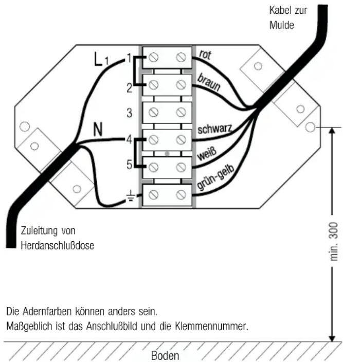 Küppersbusch EKI 607.1 - Achtung: - 2