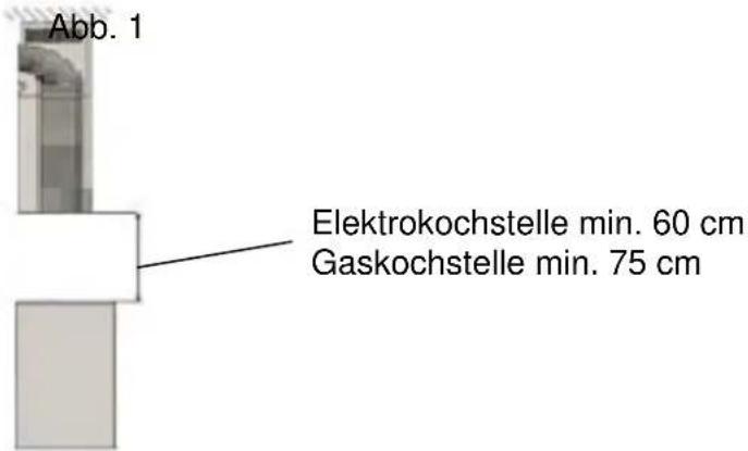 Küppersbusch IKD 4850.0E - EINBAU - 1