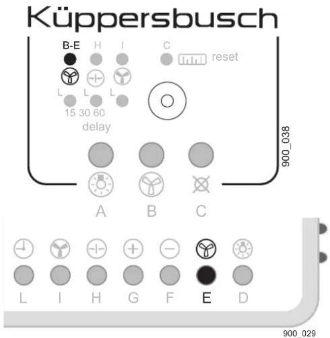 Küppersbusch IKD 908.2 - Erste Imbetriebnahme - 2