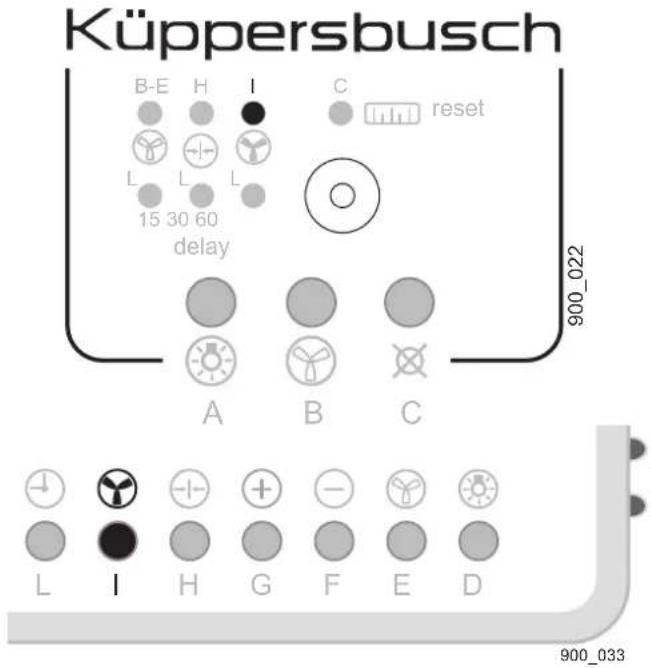 Küppersbusch IKD 908.2 - Intensivstufe - 1