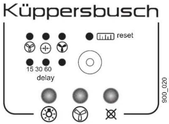Küppersbusch IKD 908.2 - Gerät im Gebrauch - 2
