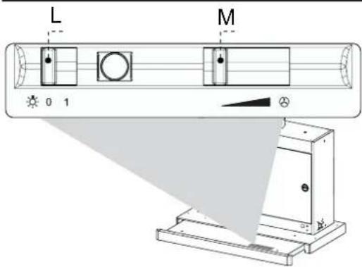 Küppersbusch EDIPEM 938.1 E - BEDIENUNG - 1