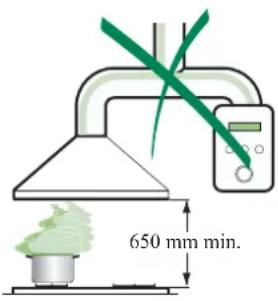 Küppersbusch EDIPEM 638.1E - WARTUNG - 3